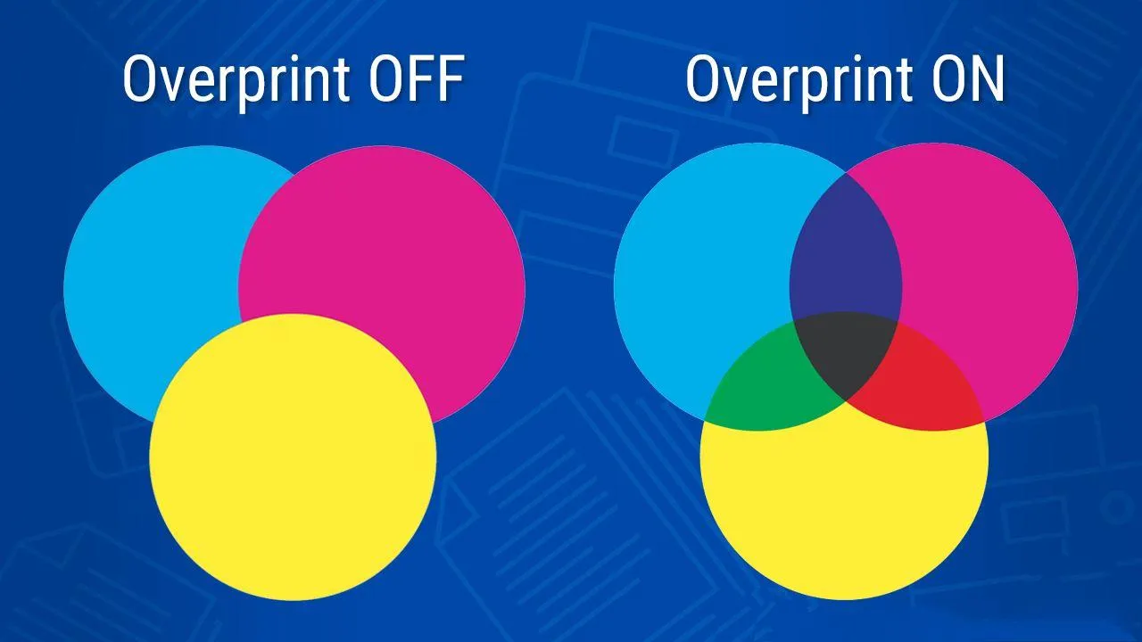 วิธีออกแบบให้ไฟล์งาน ปลอดภัยสำหรับการผลิต