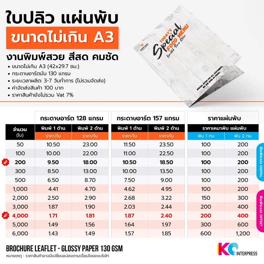 ขนาดกระดาษ A3
