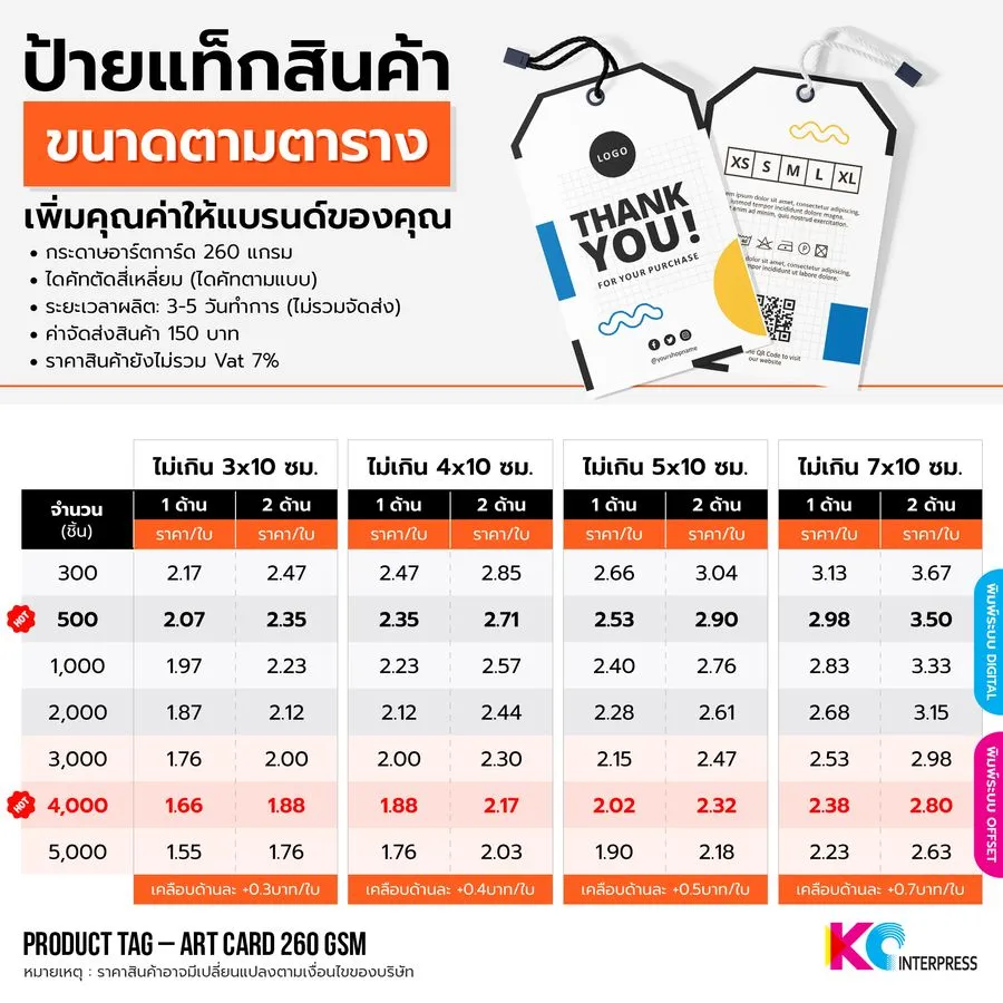 ตารางราคา ป้ายแท็กจัตุรัส