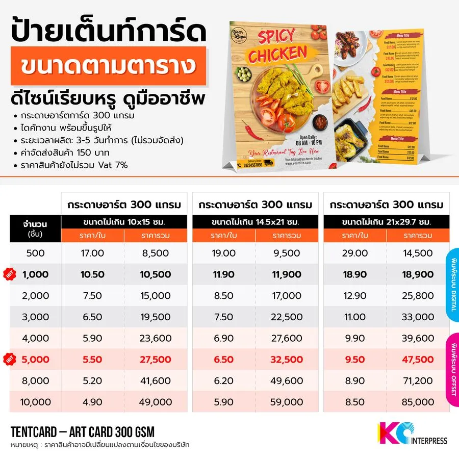 ตารางราคา ป้ายตั้งโต๊ะ 1 ด้าน