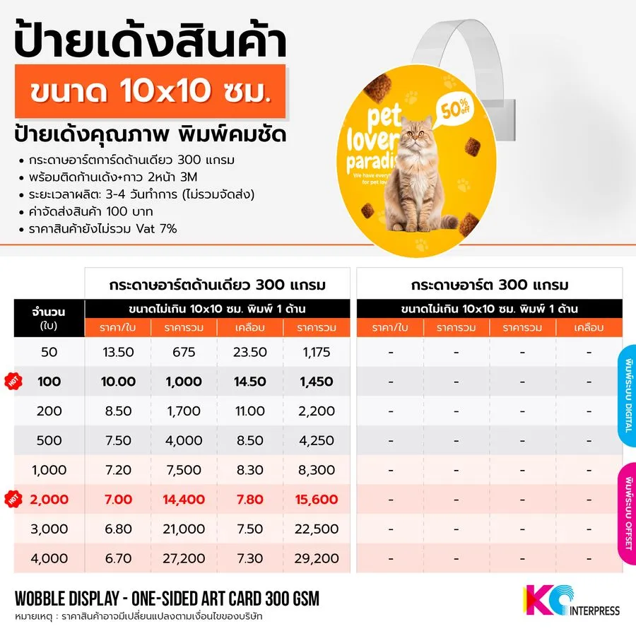 ตารางราคา ป้ายเด้ง 10x10 ซม.