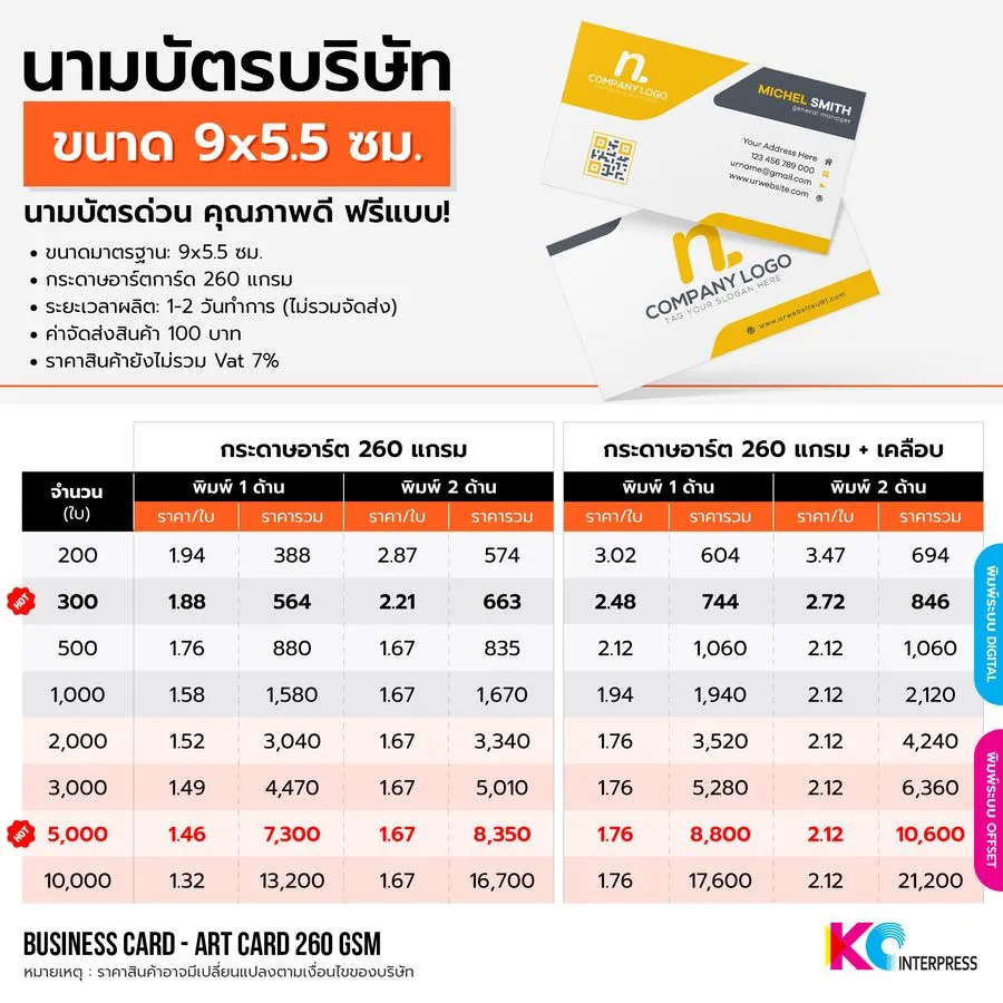 ตารางราคา นามบัตร 260 แกรม