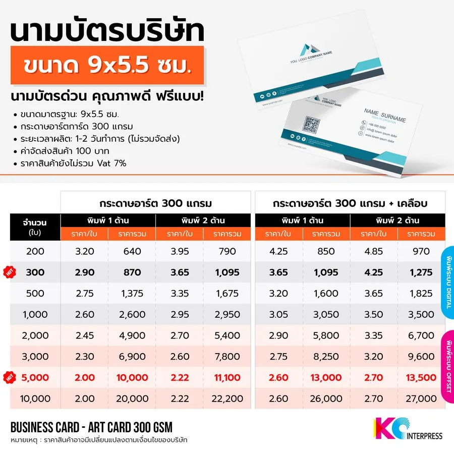 ตารางราคา นามบัตร 300 แกรม